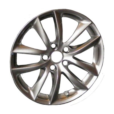 CCI Wheel