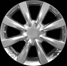 CCI Wheel