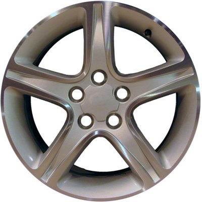CCI Wheel