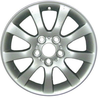 CCI Wheel
