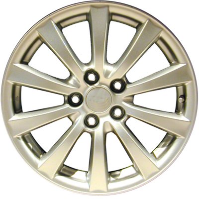 CCI Wheel