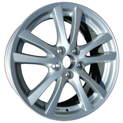 CCI Wheel