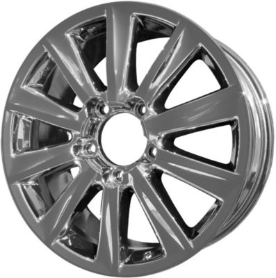 CCI Wheel