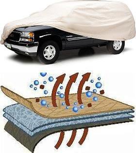 Covercraft Car Cover