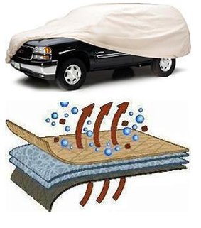 Covercraft Car Cover