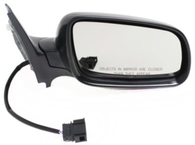 CIPA Mirror