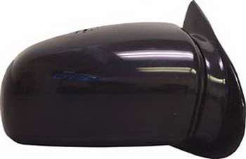 CIPA Mirror