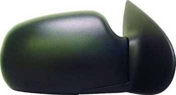 CIPA Mirror