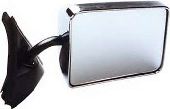 CIPA Mirror