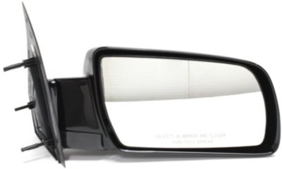CIPA Mirror