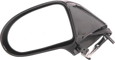 CIPA Mirror
