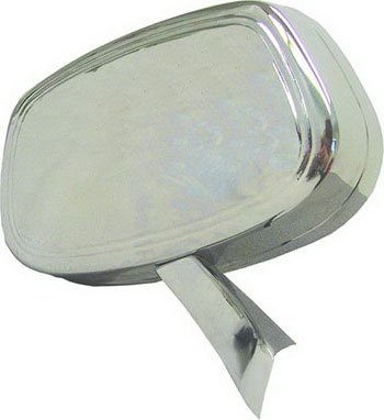 CIPA Mirror
