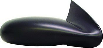 CIPA Mirror