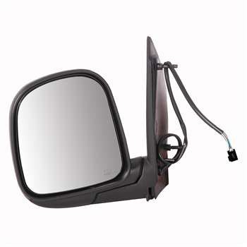 CIPA Mirror