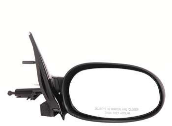 CIPA Mirror