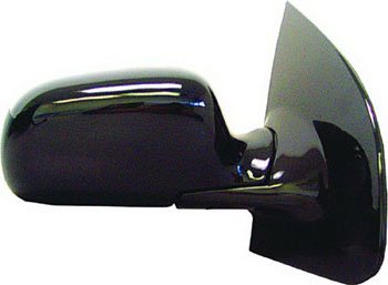 CIPA Mirror