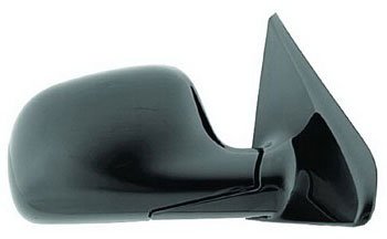 CIPA Mirror