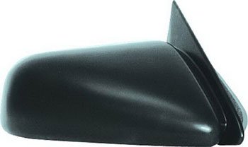 CIPA Mirror