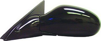 CIPA Mirror