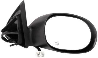 CIPA Mirror
