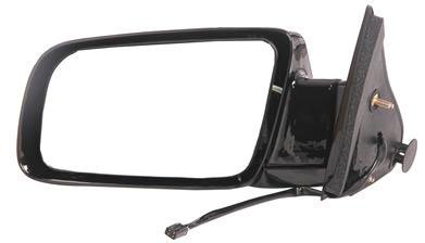 CIPA Mirror