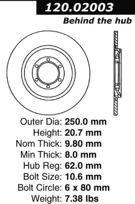 Centric Brake Disc