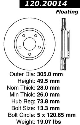 Centric Brake Disc