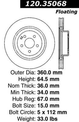 Centric Brake Disc