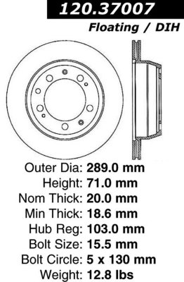Centric Brake Disc