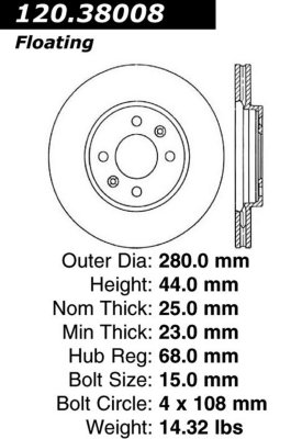 Centric Brake Disc