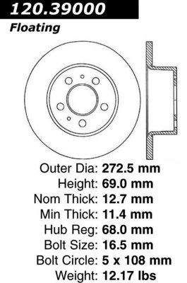Centric Brake Disc