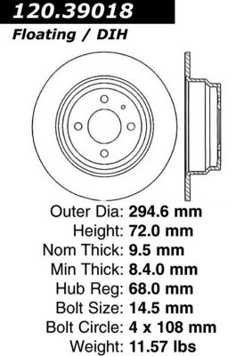 Centric Brake Disc