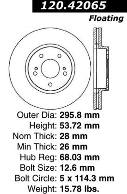 Centric Brake Disc