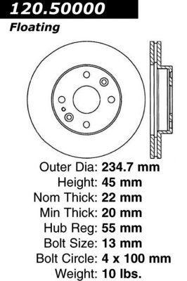 Centric Brake Disc