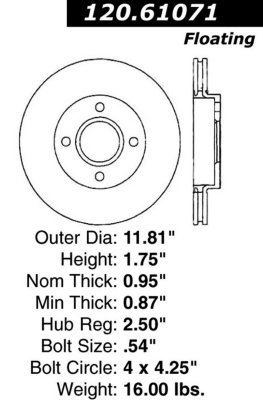 Centric Brake Disc