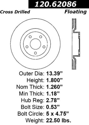 Centric Brake Disc