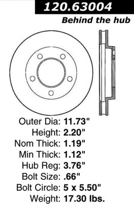 Centric Brake Disc