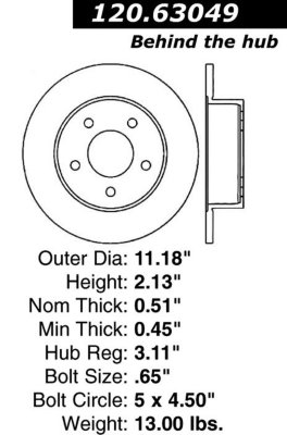 Centric Brake Disc