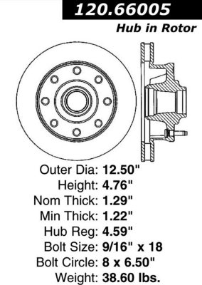 Centric Brake Disc