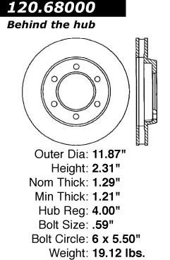 Centric Brake Disc