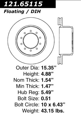 Centric Brake Disc
