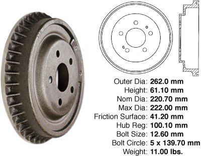 Centric Brake Drum