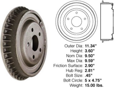Centric Brake Drum