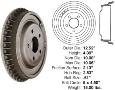 Centric Brake Drum