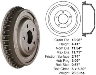 Centric Brake Drum