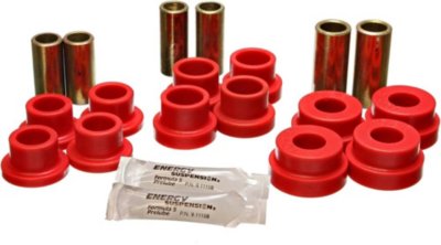 Energy Susp Control Arm Bushing