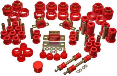 Energy Susp Master Bushing Kit