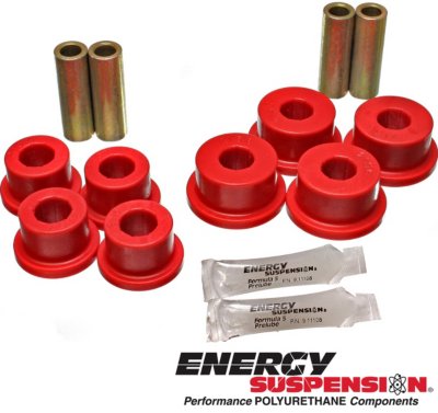 Energy Susp Control Arm Bushing