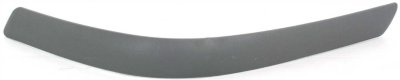 Replacement Bumper Trim