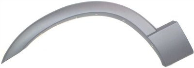 Replacement Fender Flares